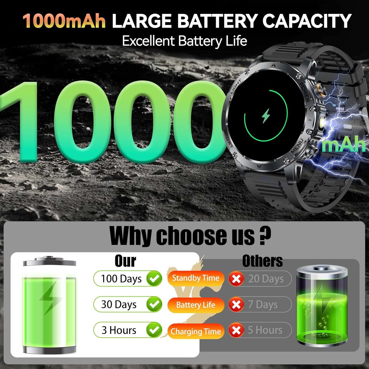 Novo ak87 1000mah bateria masc - Definition Of Outdoor Sport avaliação e preço