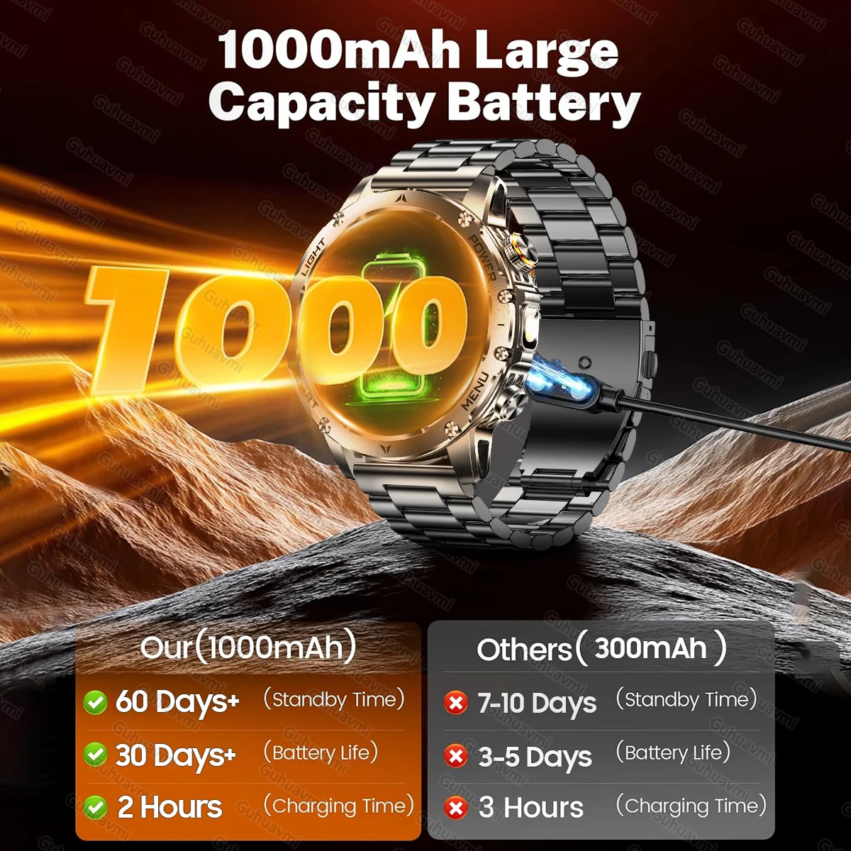 2025 1000mAh Super Capacidade  - Definition Of Outdoor Sport avaliação e preço