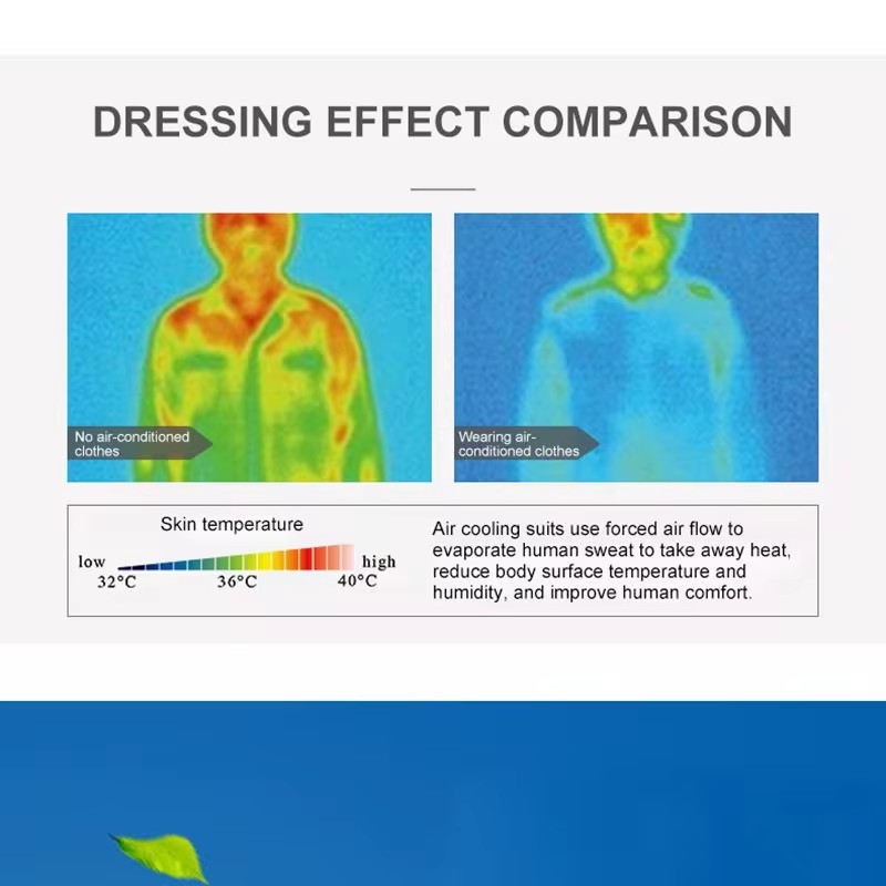 Verão esporte ventilador ar co - Outdoor Sport Brand Jacket avaliação e preço