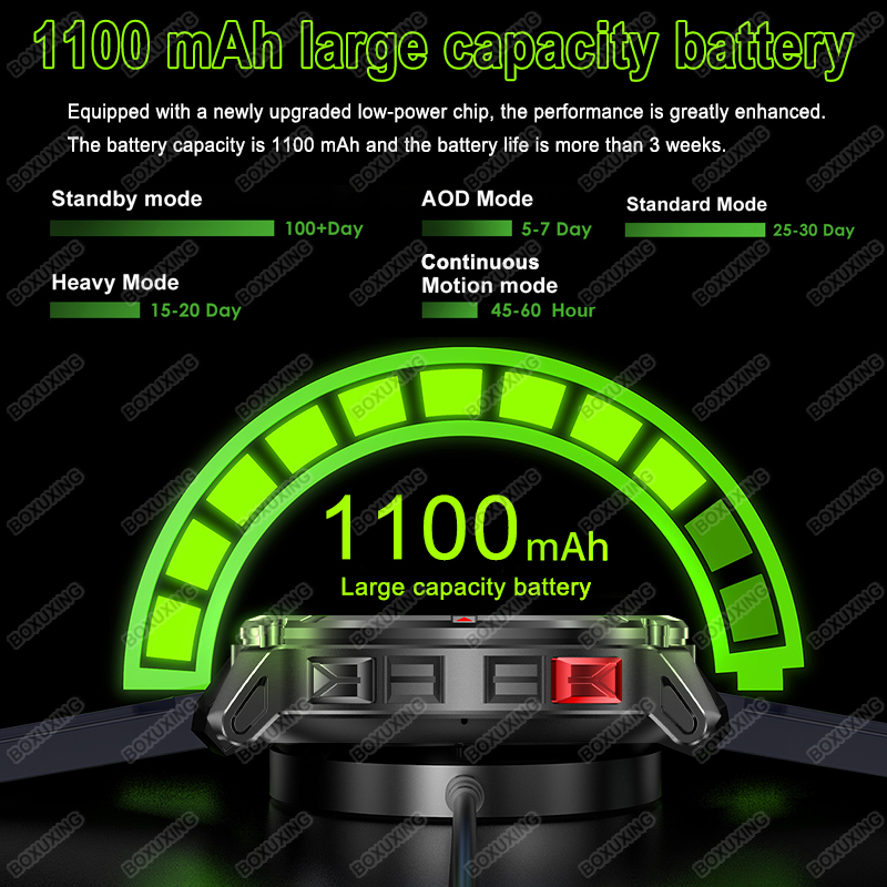 Novo Smartwatch T-Rex 3 Ultra  - Definition Of Outdoor Sport avaliação e preço